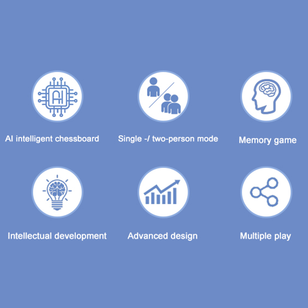 9 in 1 Multifunction Smart Boa - đánh giá và giá Board Game Harvest